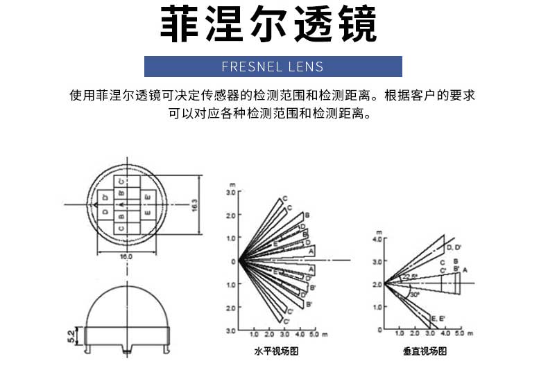 圖片關鍵詞