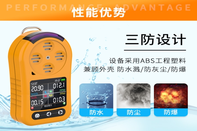 無形之眼的守護(hù)：氣體檢測儀的技術(shù)演進(jìn)與時代使命